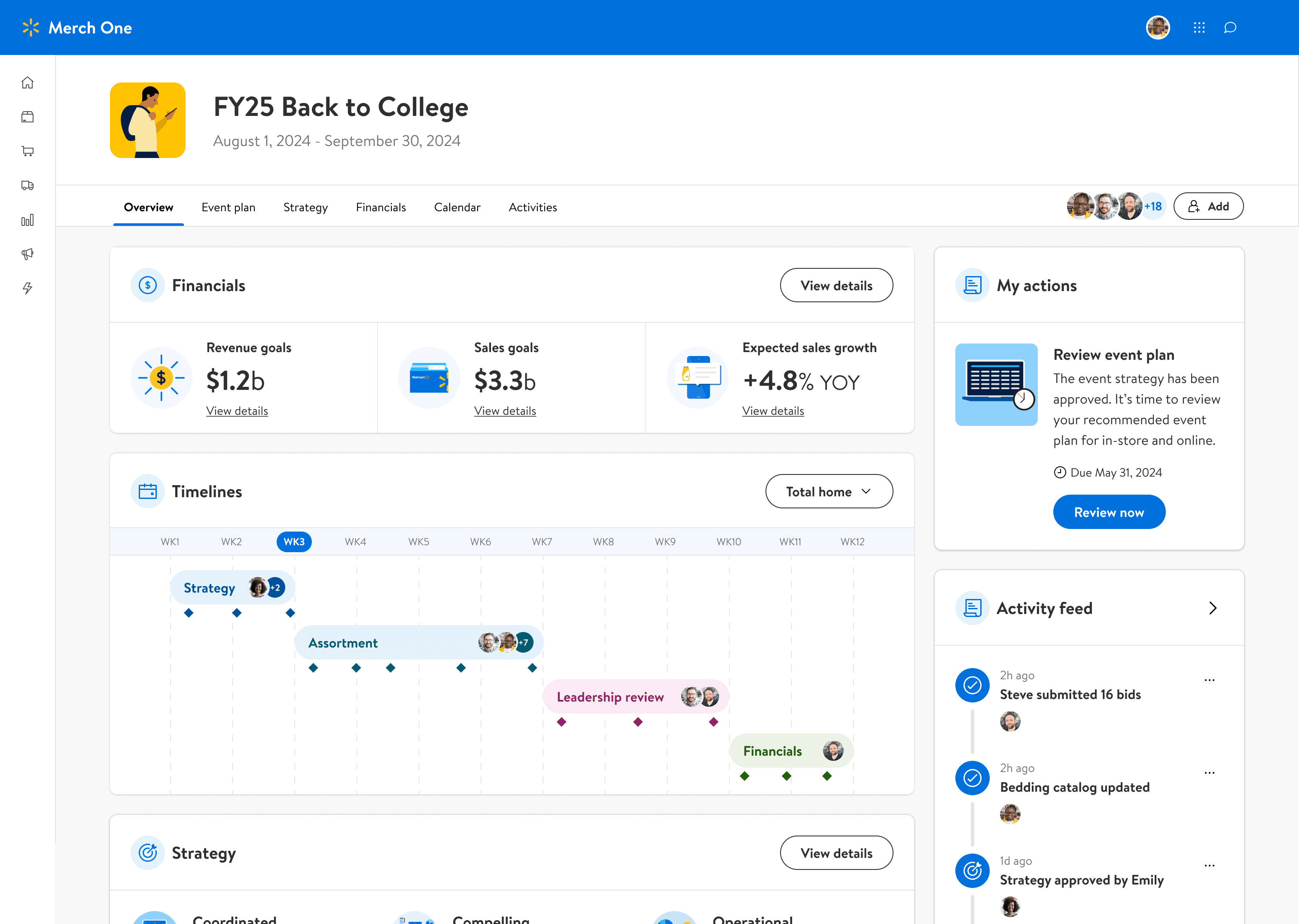 Merchant pricing tool dashboard