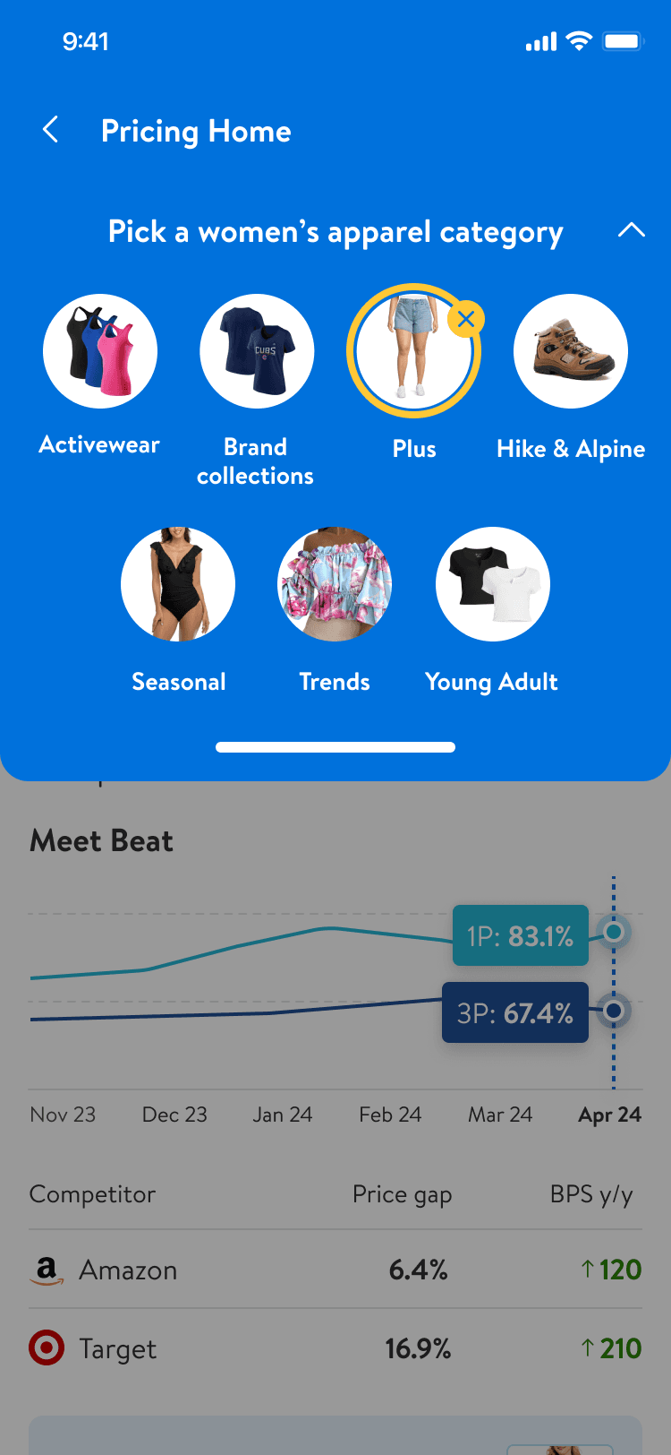 Mobile pricing home screen